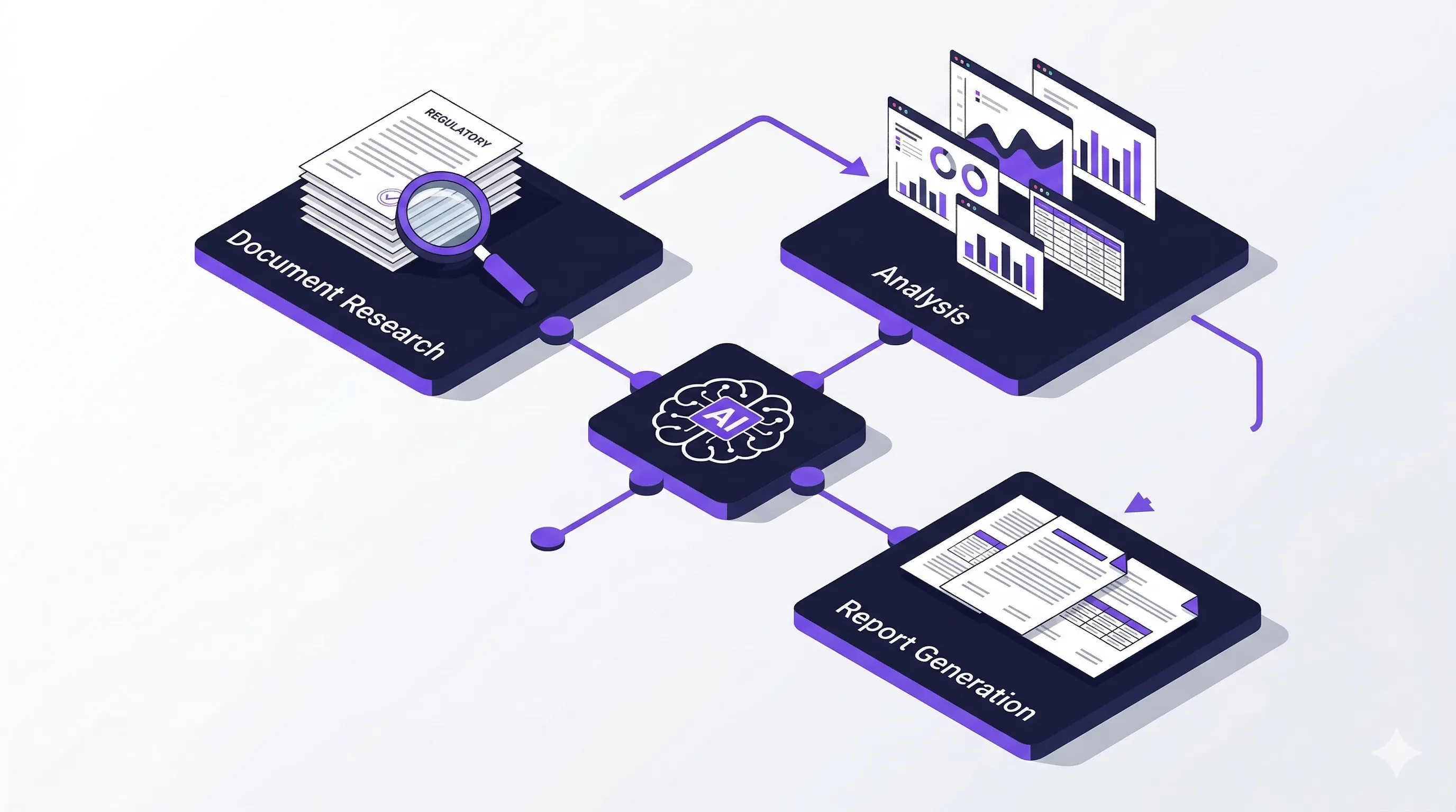 AIエージェント